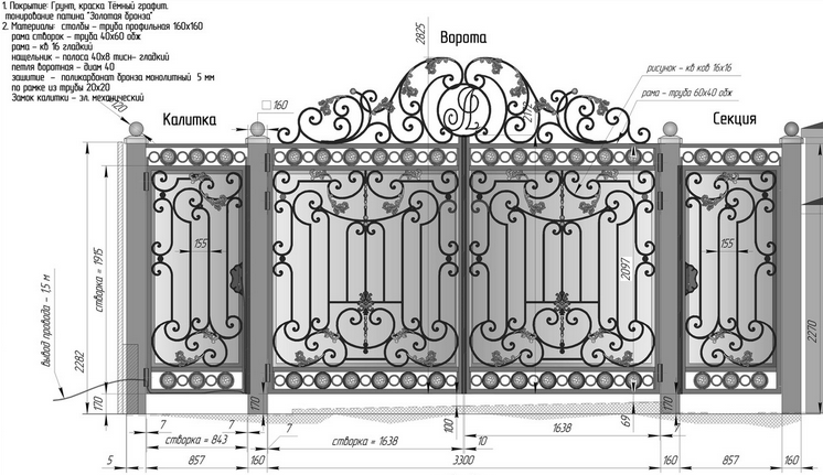 чертеж конструкции кованых ворот 4